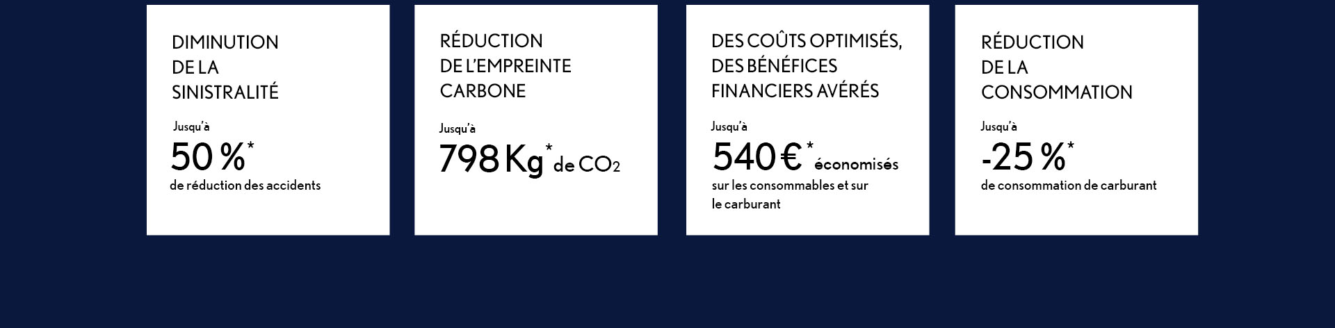 2021 electrified program benefits
