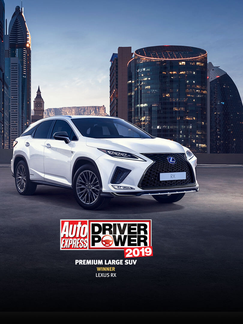 RX SUV Reviews