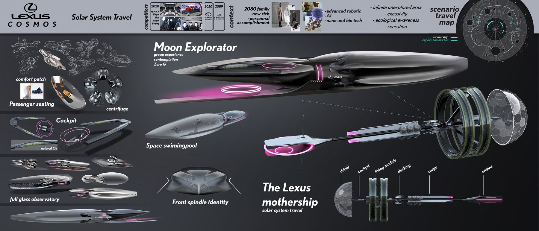 zero gravity concept long body 2
