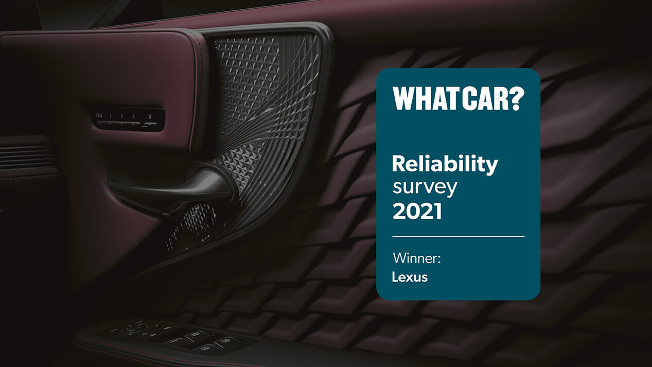 what car 2021 hero