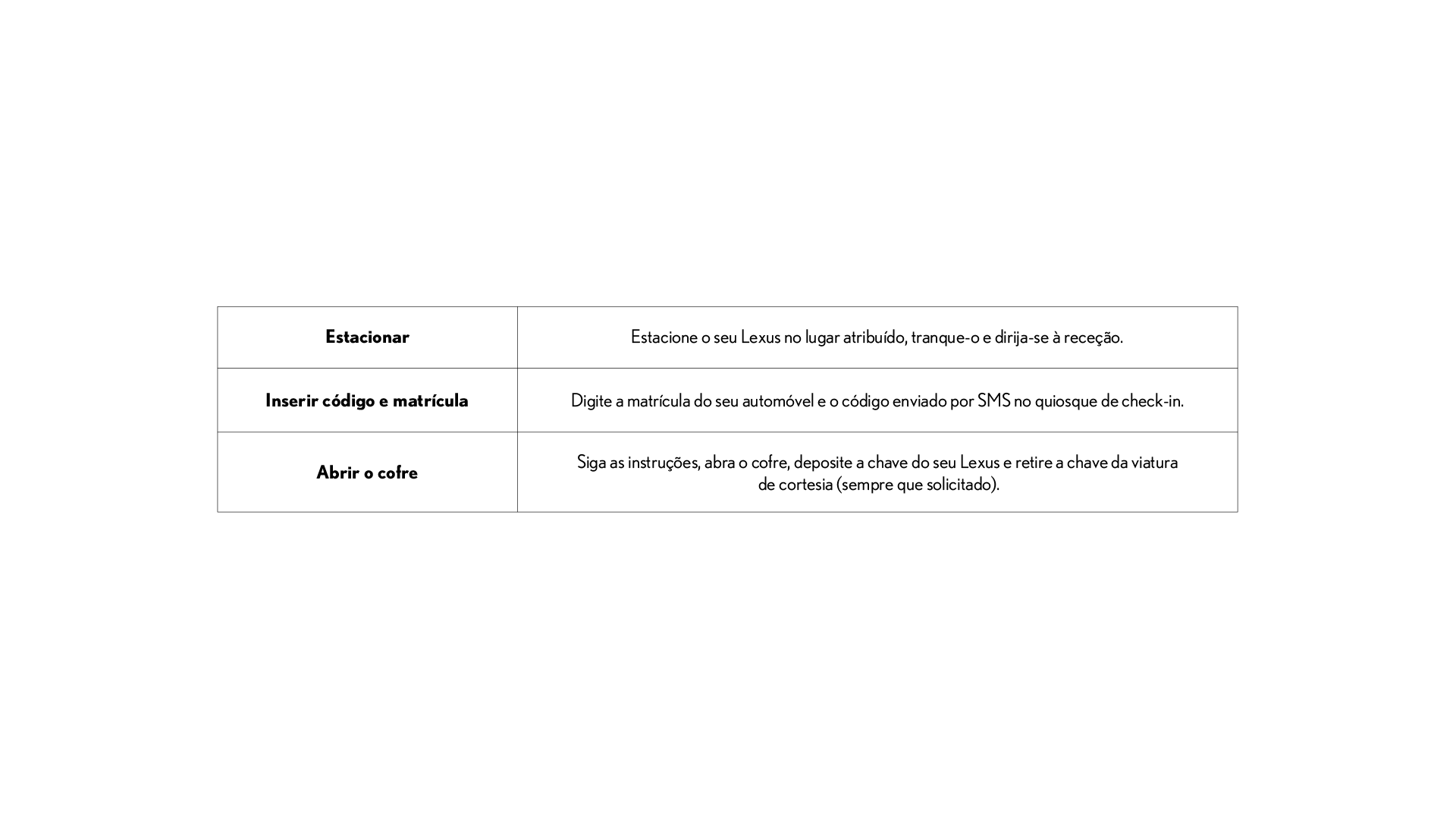 tabela 2 v2